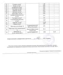 Молотый ЗЕРНО-МИЦЕЛИЙ ЕЖОВИКА гребенчатого 200 грамм