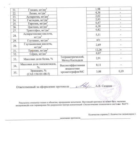 Молотый ЗЕРНО-МИЦЕЛИЙ ЕЖОВИКА гребенчатого 200 грамм