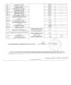 Молотый ЗЕРНО-МИЦЕЛИЙ ЕЖОВИКА гребенчатого 200 грамм